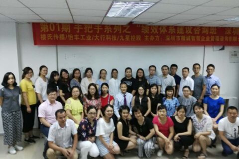 人力资源管理咨询公司：如何有效拆解目标？