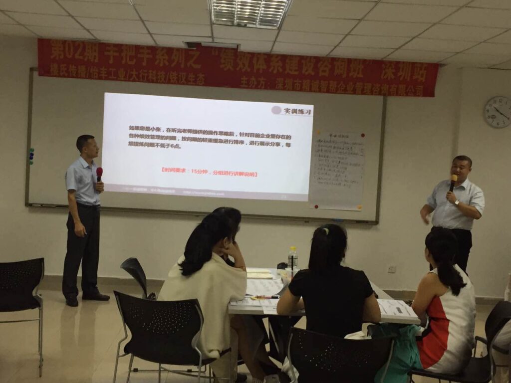 专业绩效薪酬咨询公司：智帮咨询，绩效指标设计的五种方法